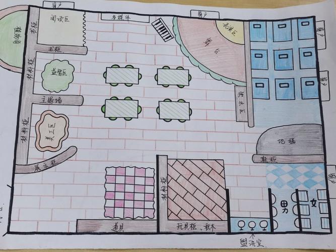 幼儿园教室平面设计图
